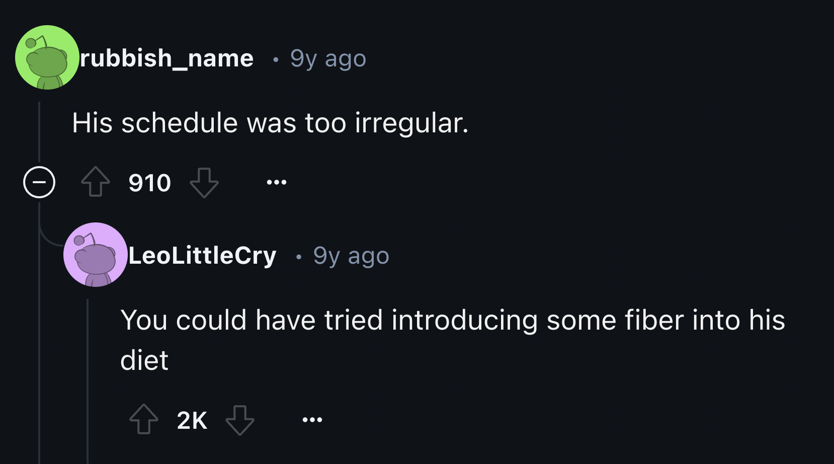 screenshot - rubbish_name 9y ago His schedule was too irregular. 910 LeoLittleCry 9y ago . You could have tried introducing some fiber into his diet 2K